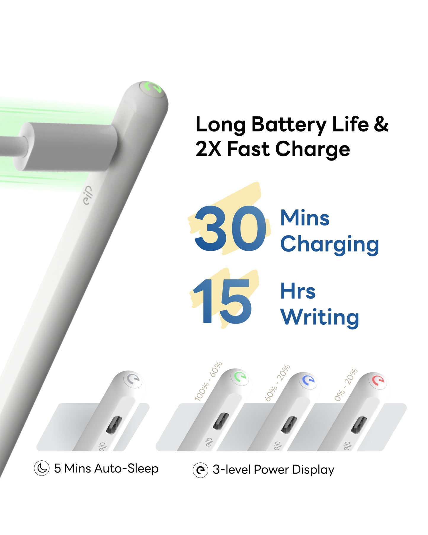 eiP Pencil 2 for iPad 2018-2024