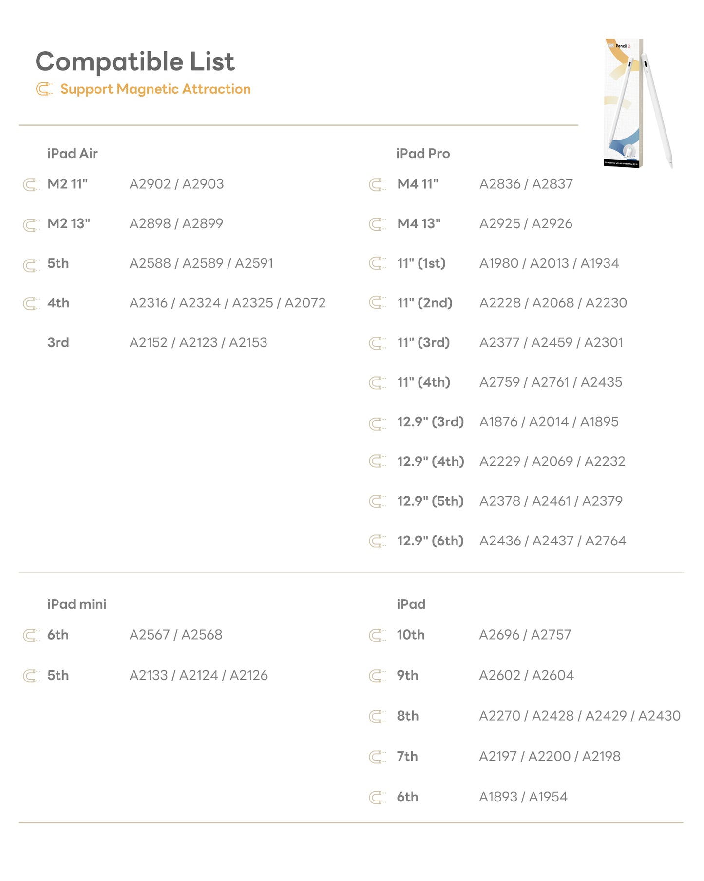 eiP Pencil 2 for iPad 2018-2024