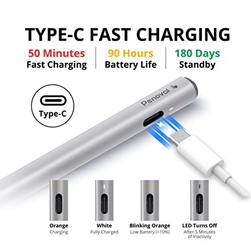 Penoval USI2.0 Stylus Pen