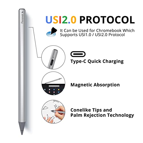 Penoval USI2.0 Stylus Pen