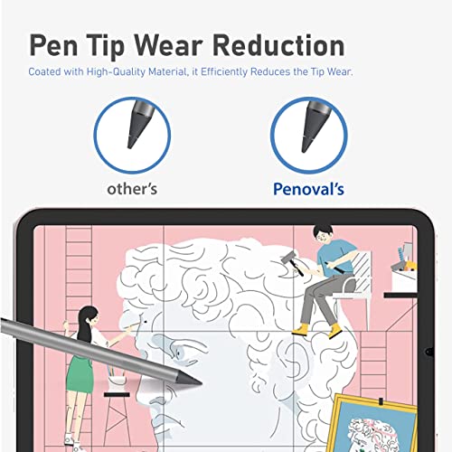 Penoval 2-Pack Screen Protector for Lenovo Chromebook Duet / Duet 3