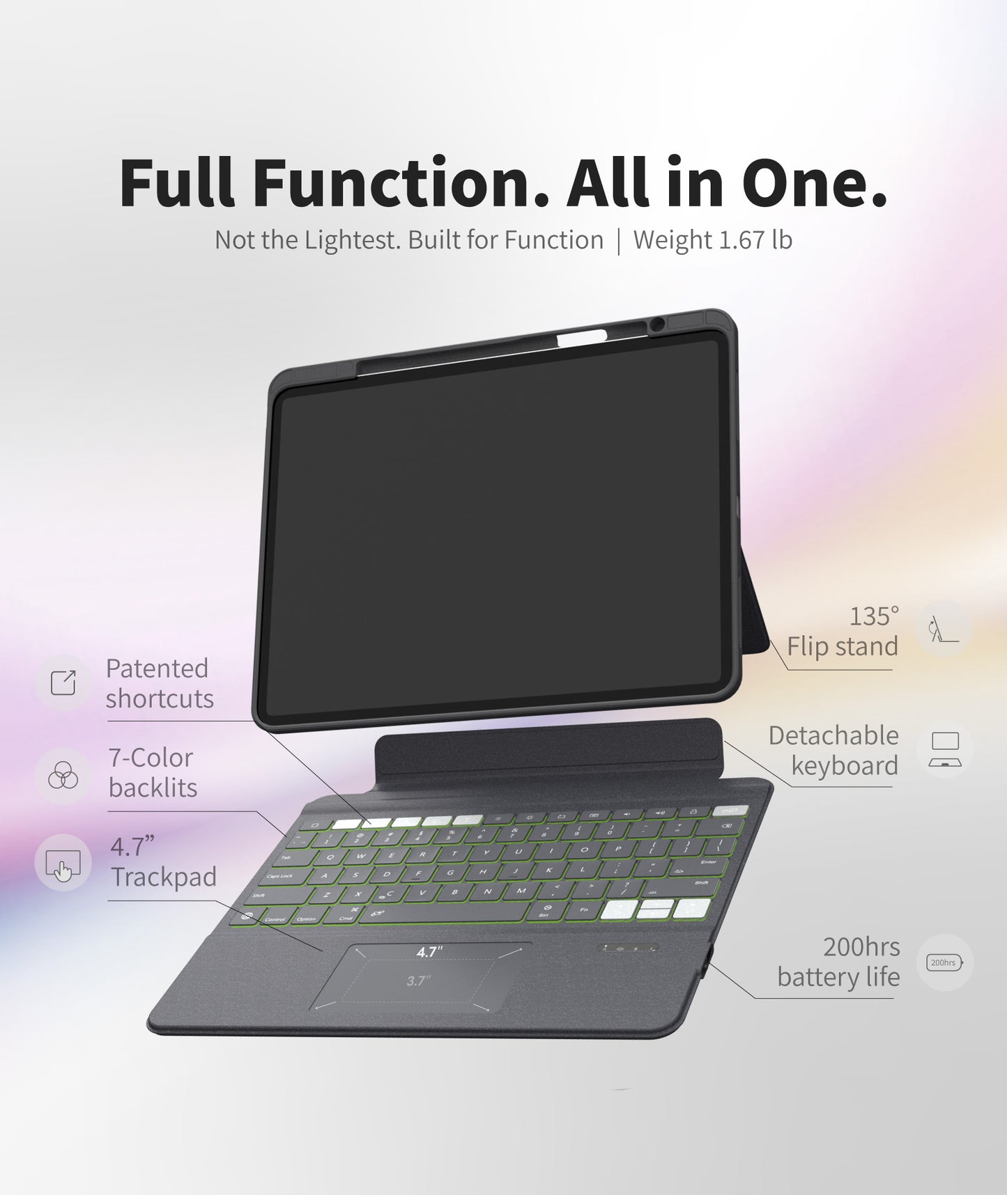 EIP Keyboard Case for iPad Pro 13 inch M5/M4 [Not for Pro 12.9” 3-6th] [Not for Air 13”]