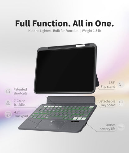 EIP Magnetix Keyboard Case for iPad (A16) 11th/10th Generation (2025/2022)[US Layout]