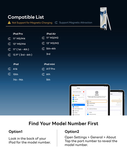 eiP Pencil X for iPad, Custom Shortcuts