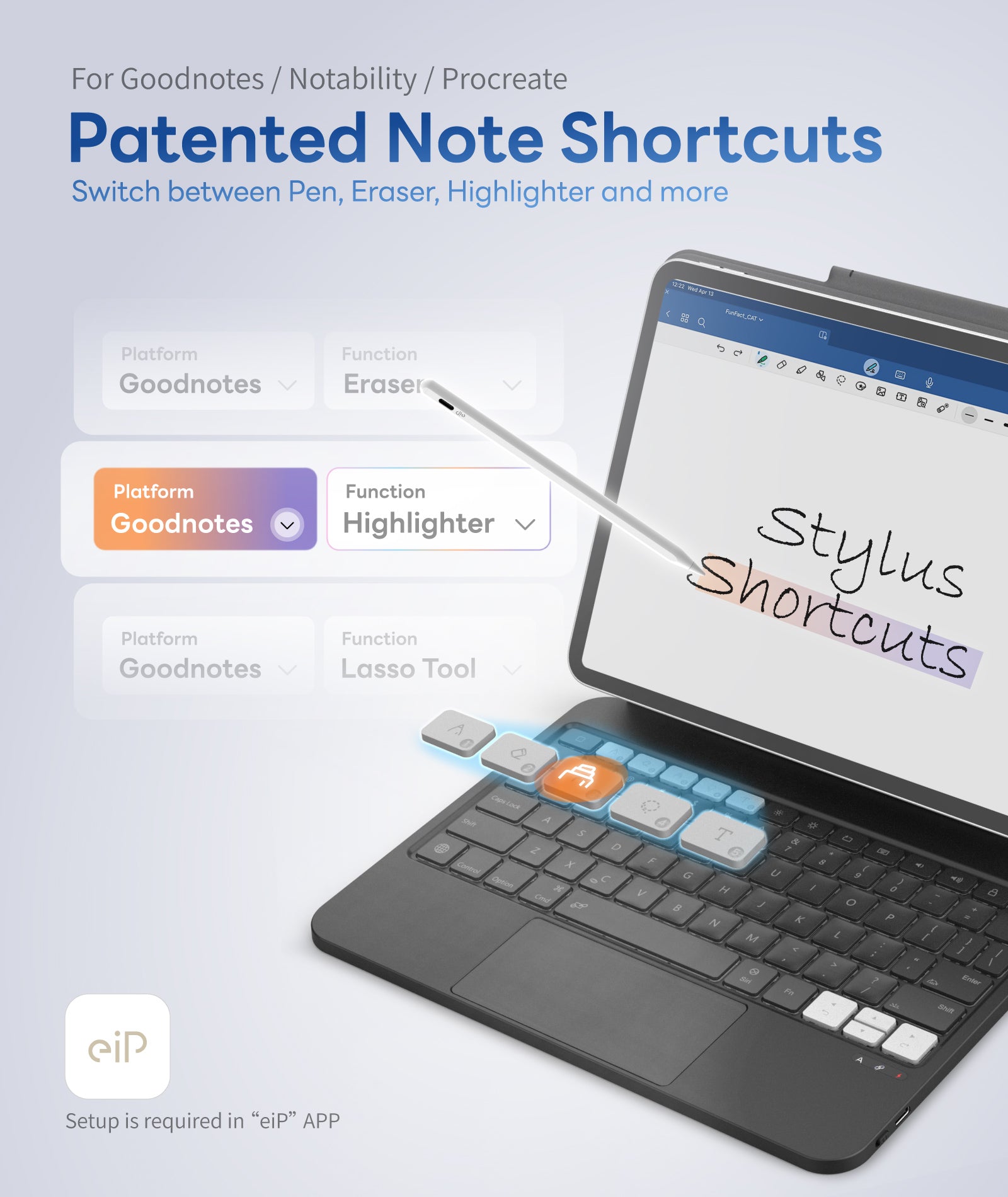 EIP Hyperkeys Keyboard for iPad - Magic Keyboard with Customizable
