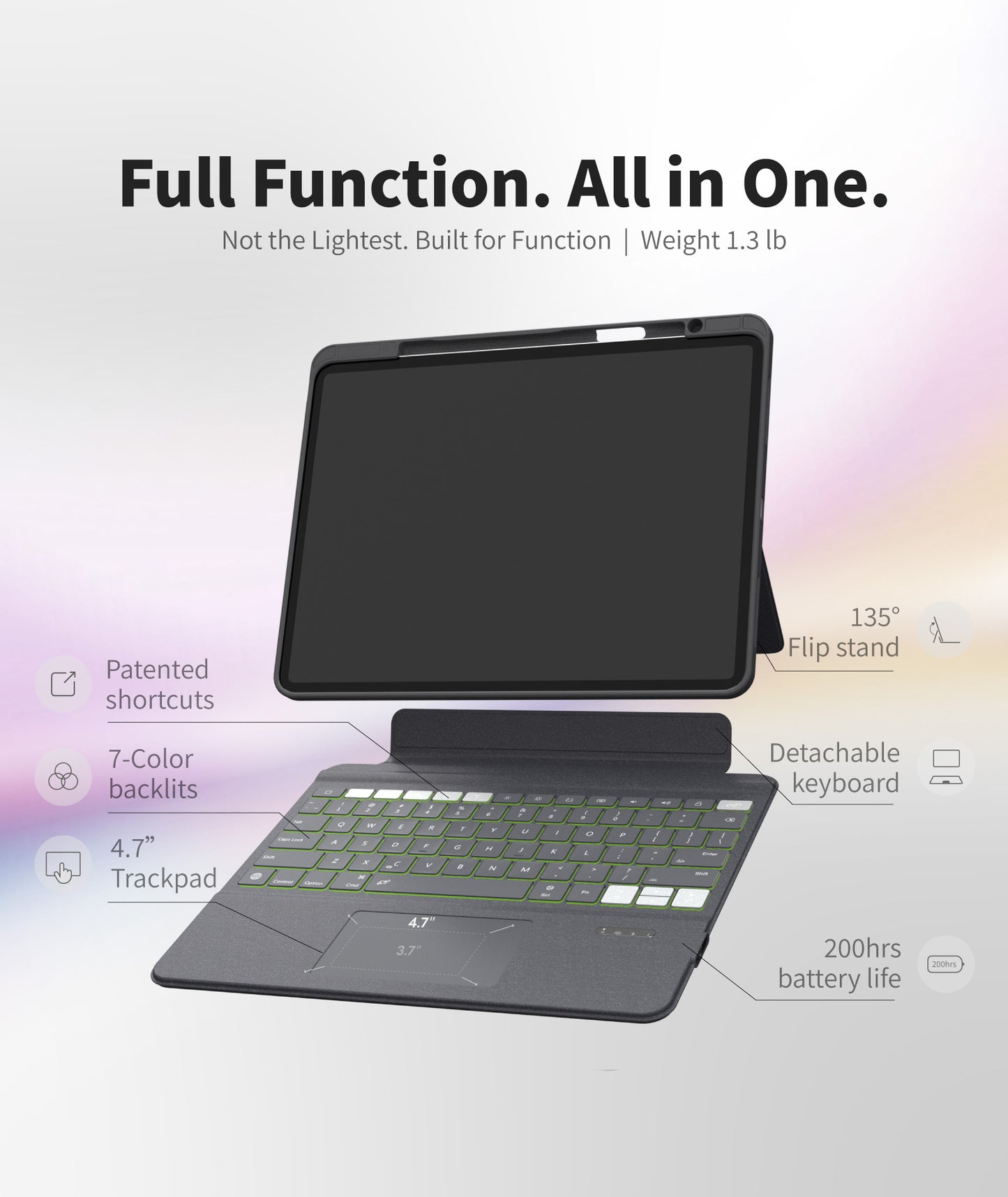 EIP Magnetix Keyboard Case for iPad Air 11 inch M3/M2 (2025/2024)/5th/4th [Not for Pro 11 M4][US Layout]