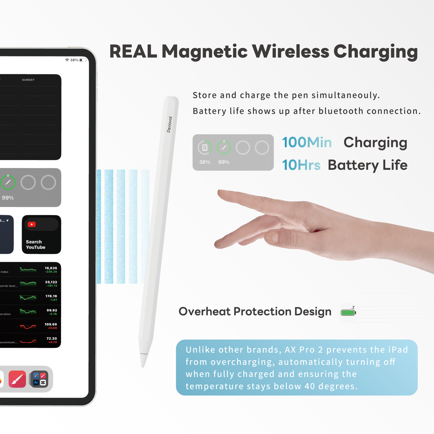 Penoval AX Pro 2 - Real Wireless Charging, Shortcut Key