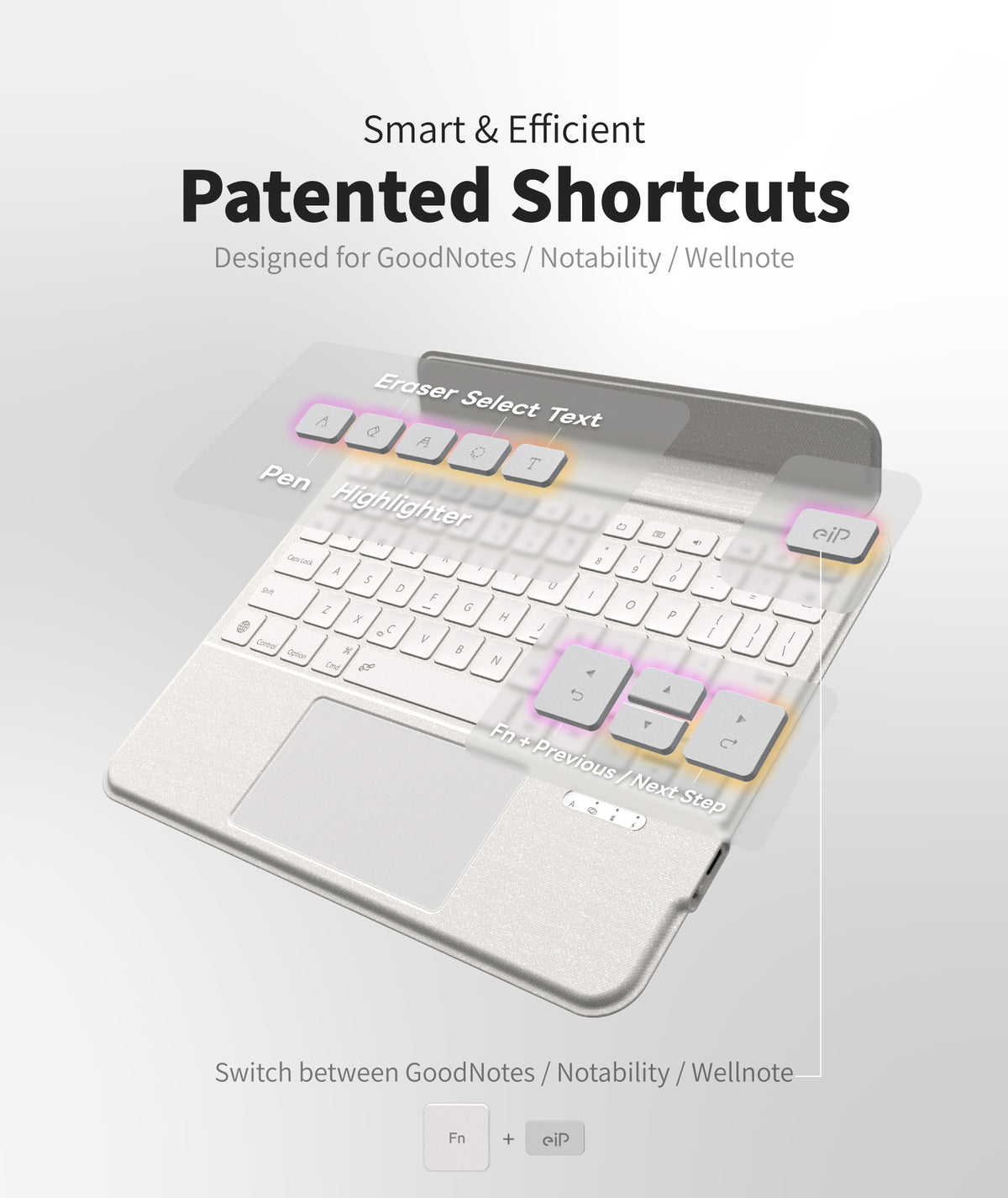 EIP Magnetix Keyboard Case for iPad - White
