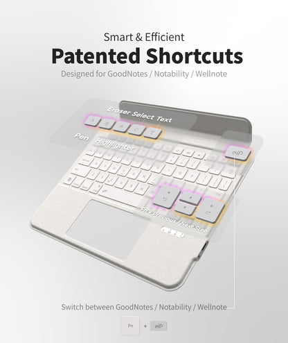 EIP Magnetix Keyboard Case for iPad - White [US Layout]