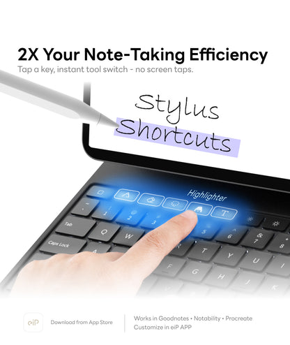 EIP Hyperkeys Keyboard for iPad - Magic Keyboard with Customizable Shortcuts