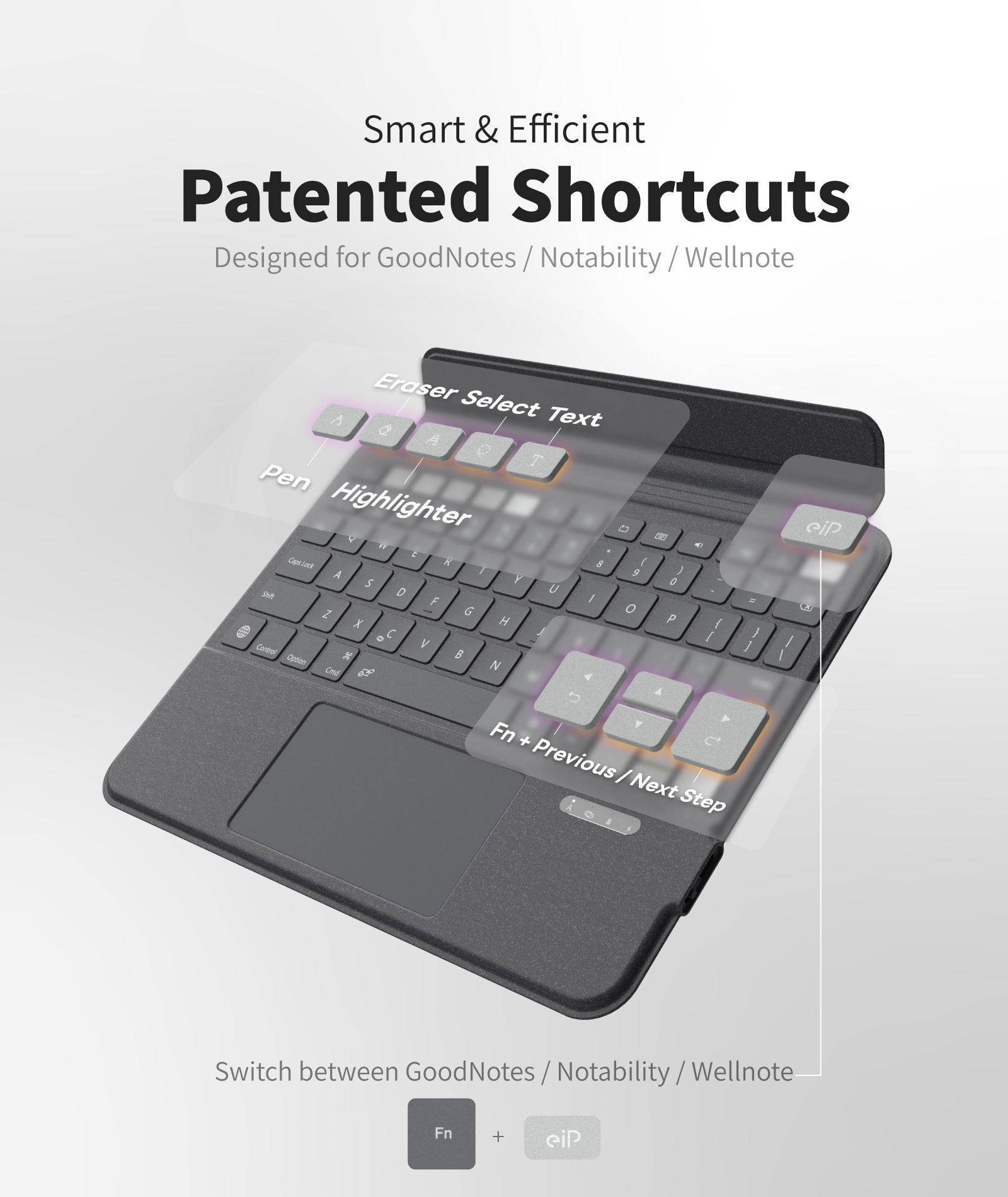 EIP Magnetix Keyboard Case for iPad [US Layout] – eiP Store