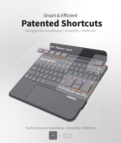 EIP Bluetooth Keyboard Case for iPad 10.2 inch (7th/8th/9th Gen)[US Layout]