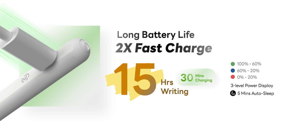 Powerful Battery
