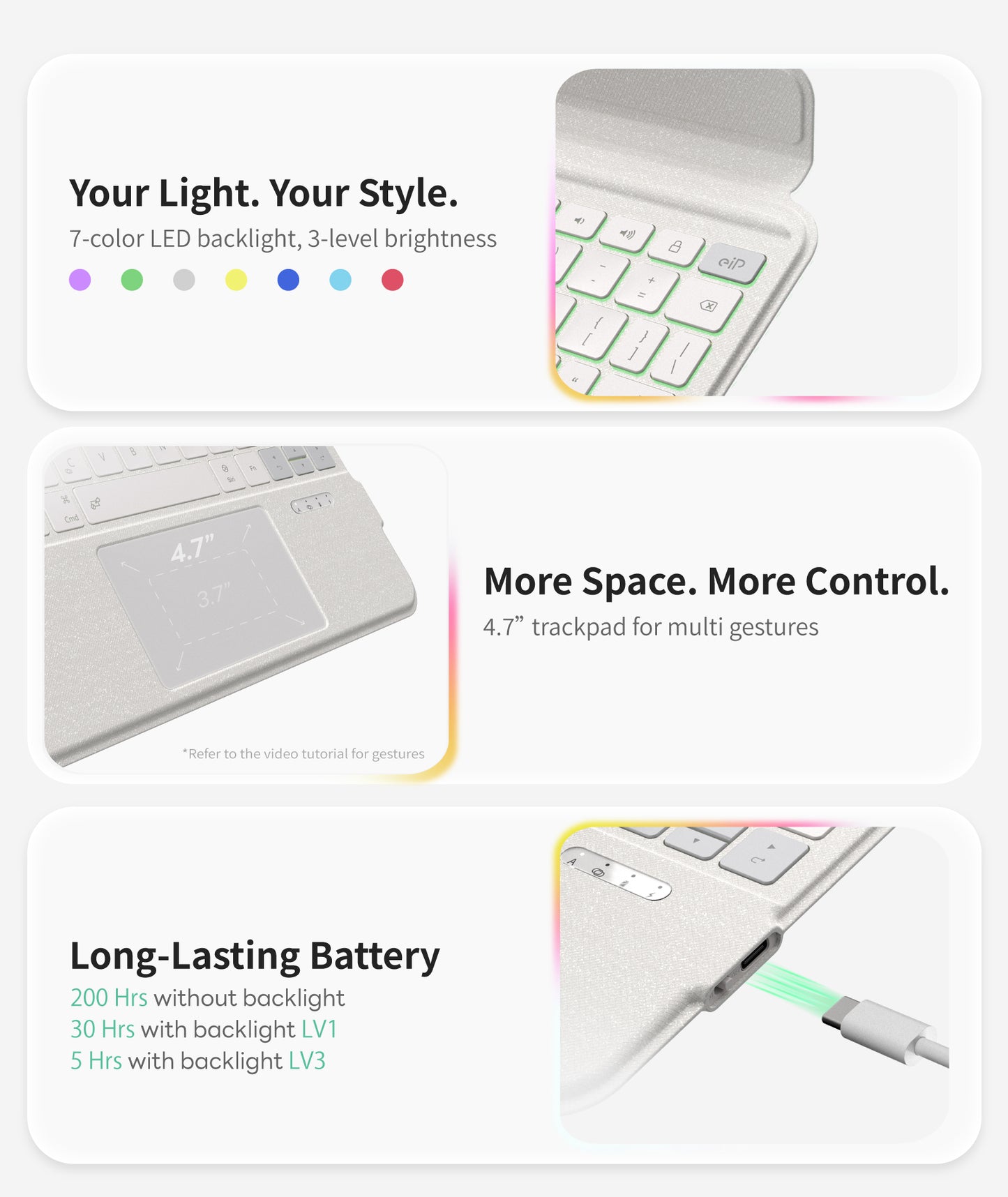 EIP Magnetix Keyboard Case for iPad - White [US Layout]
