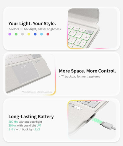 EIP Magnetix Keyboard Case for iPad - White [US Layout]