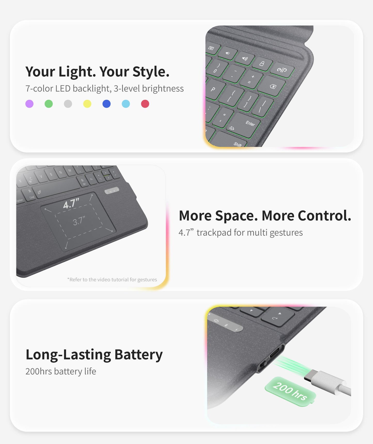 EIP Bluetooth Keyboard Case for iPad 10.2 inch (7th/8th/9th Gen)[US Layout]