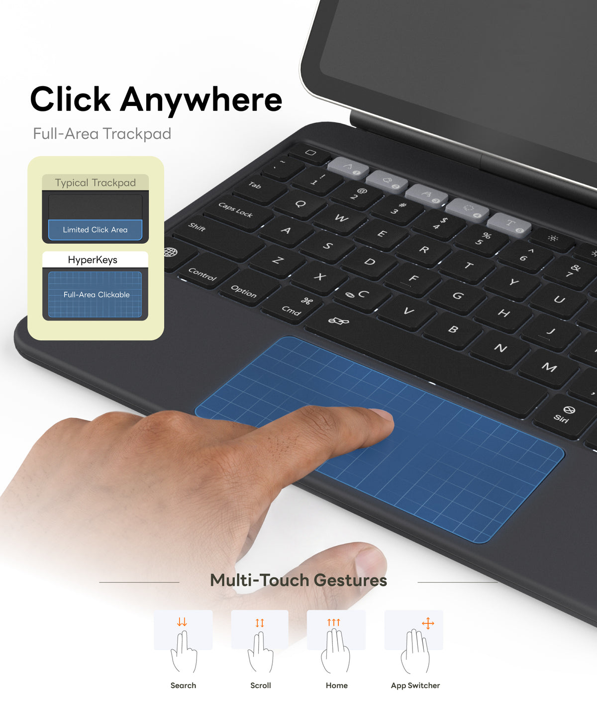 EIP Hyperkeys Keyboard for iPad - Magic Keyboard with Customizable Shortcuts