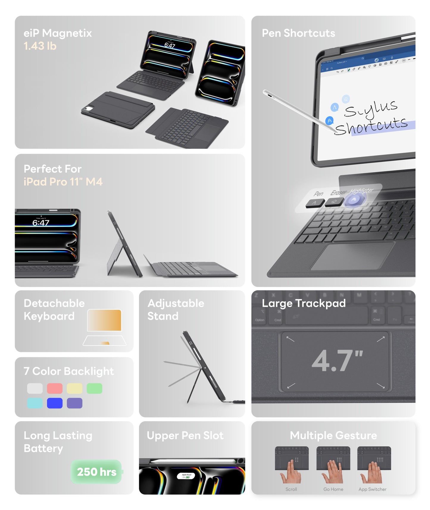 EIP Bluetooth Keyboard Case for iPad Pro 11 inch (M4) 2024 [US Layout]