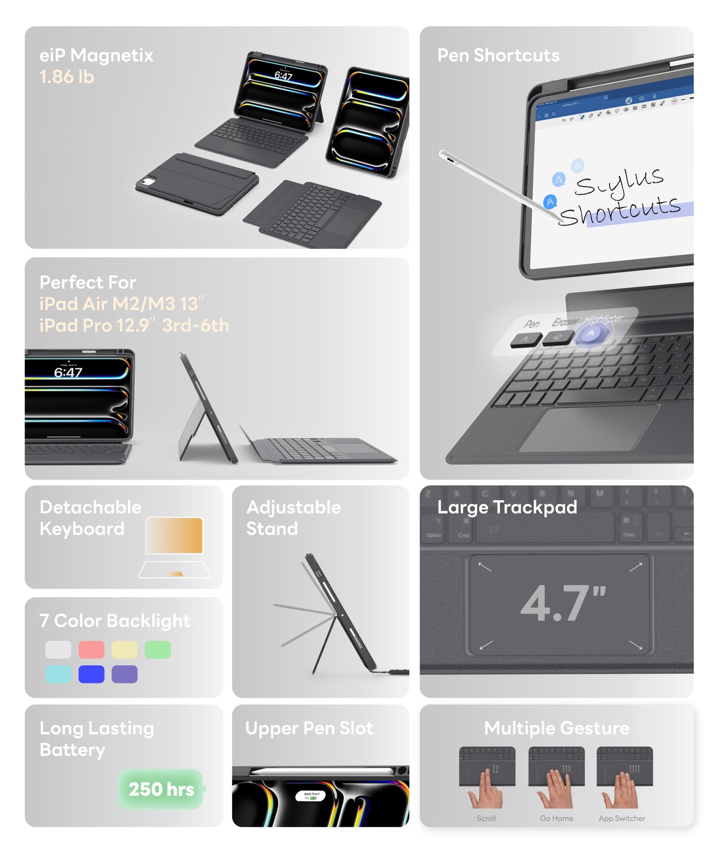 EIP Bluetooth Keyboard Case for iPad Air 13 inch (M3 2025/M2 2024)[US Layout]