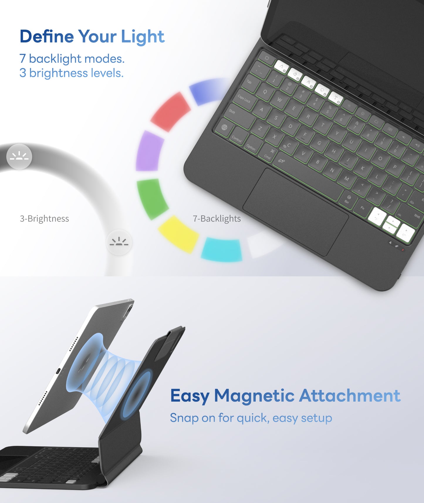 EIP Hyperkeys Keyboard for iPad 11th (A16) 2025 / 10th 2022 Generation, Magic Keyboard with Customizable Shortcuts