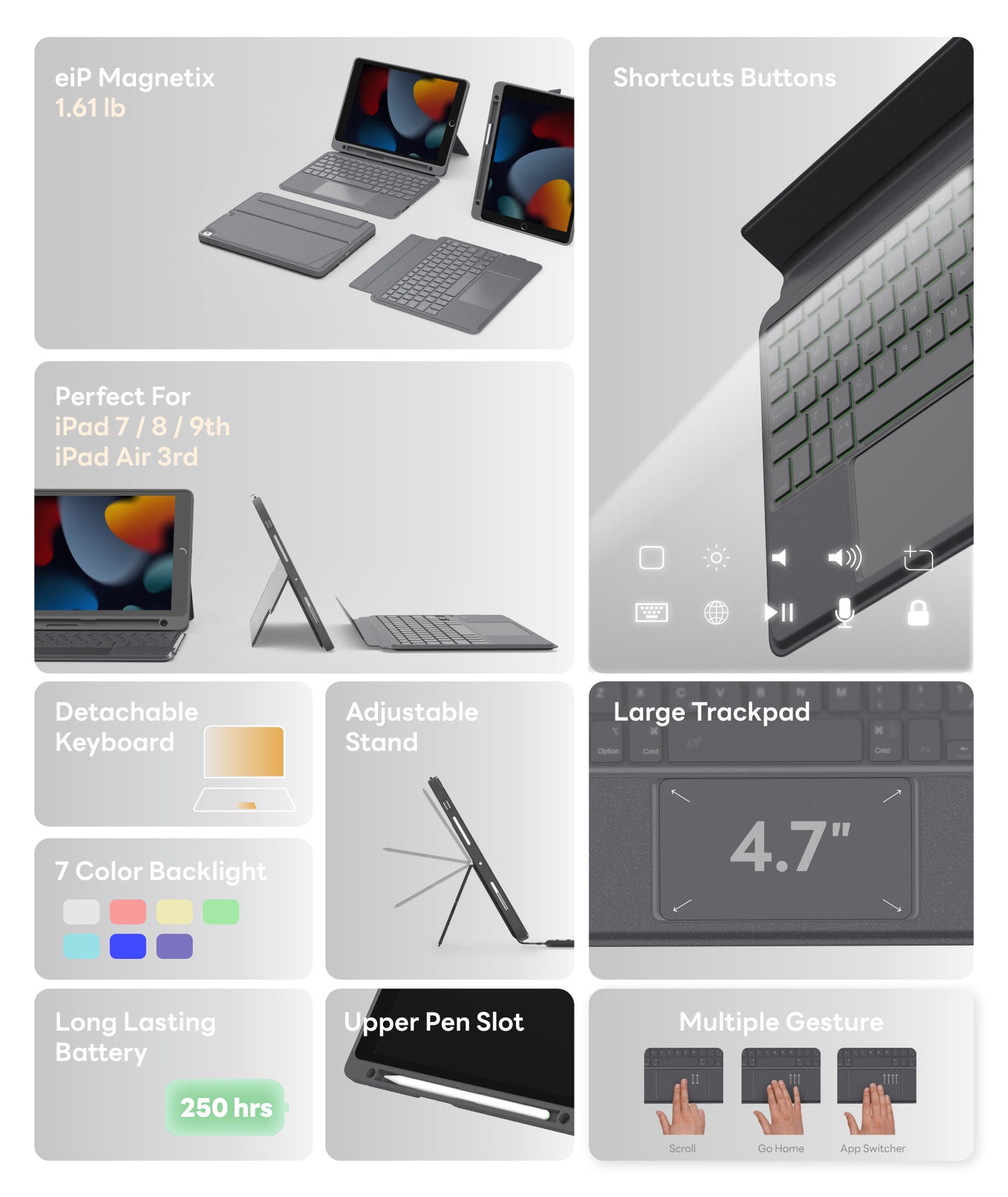 EIP Bluetooth Keyboard Case for iPad 10.2 inch (7th/8th/9th Gen) & iPad Air 10.5 inch (3rd Gen)[US Layout]