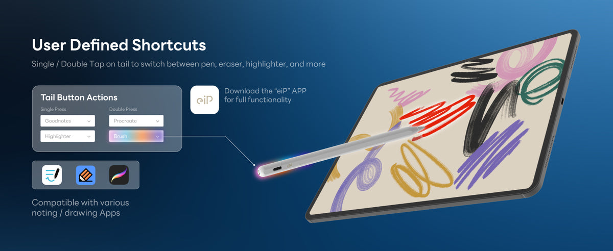 Deditate Shortcuts