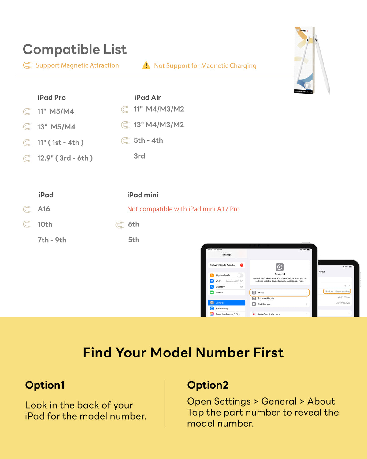 eiP Pencil 2 for iPad 2018-2025