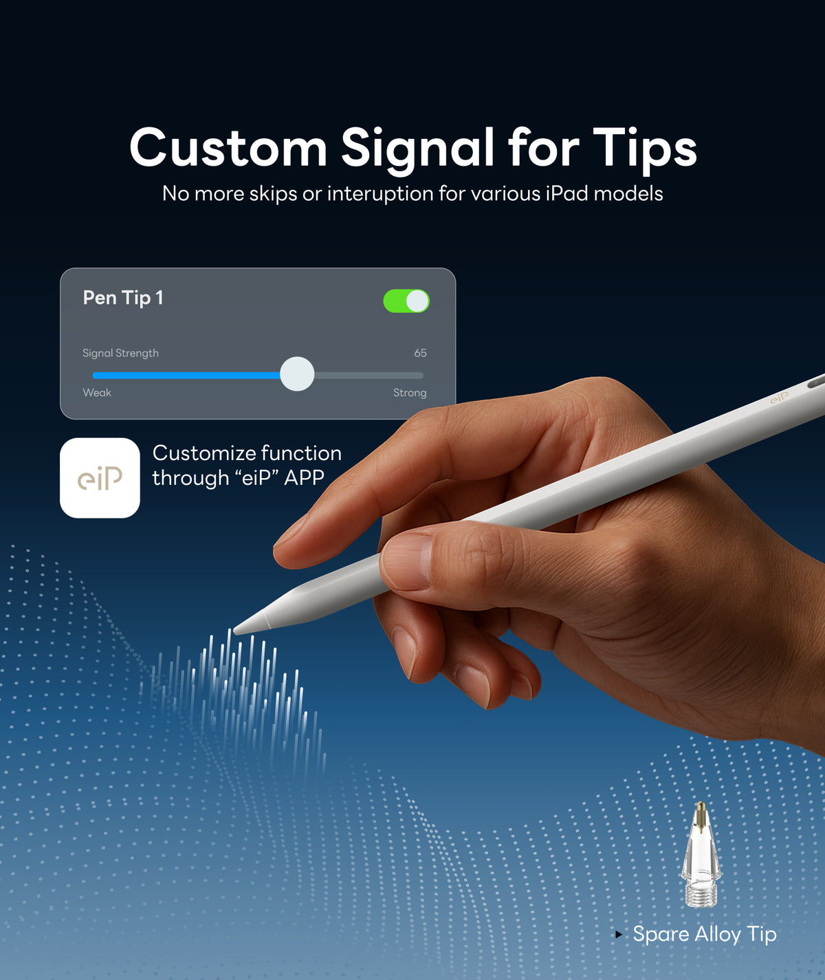 eiP Pencil X for iPad, Custom Shortcuts