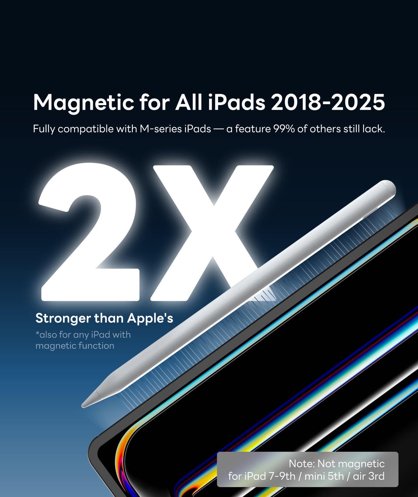 eiP Pencil X for iPad, Custom Shortcuts