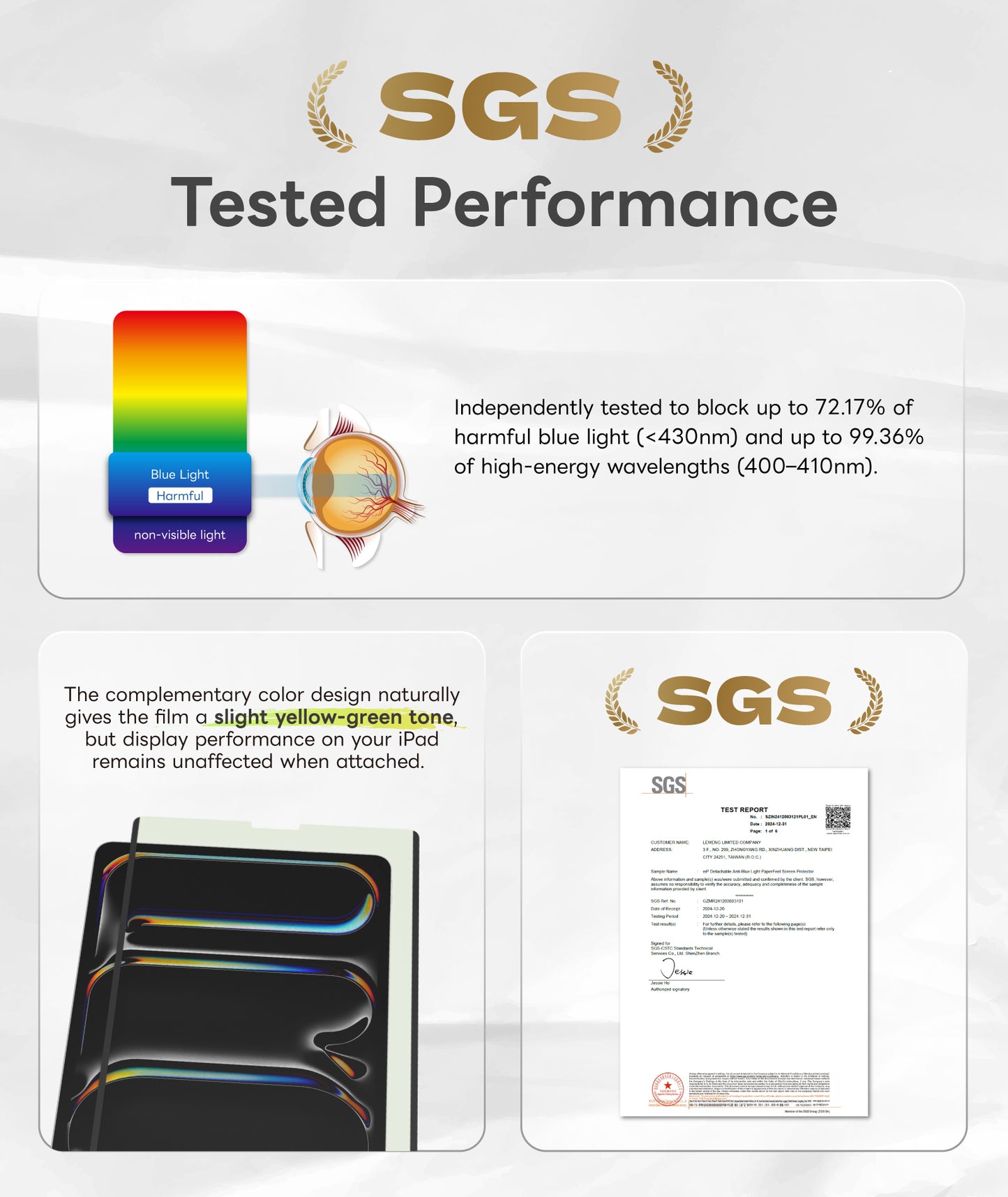 EIP Detachable Paper-feel Screen Protector - Anti-Blue Light