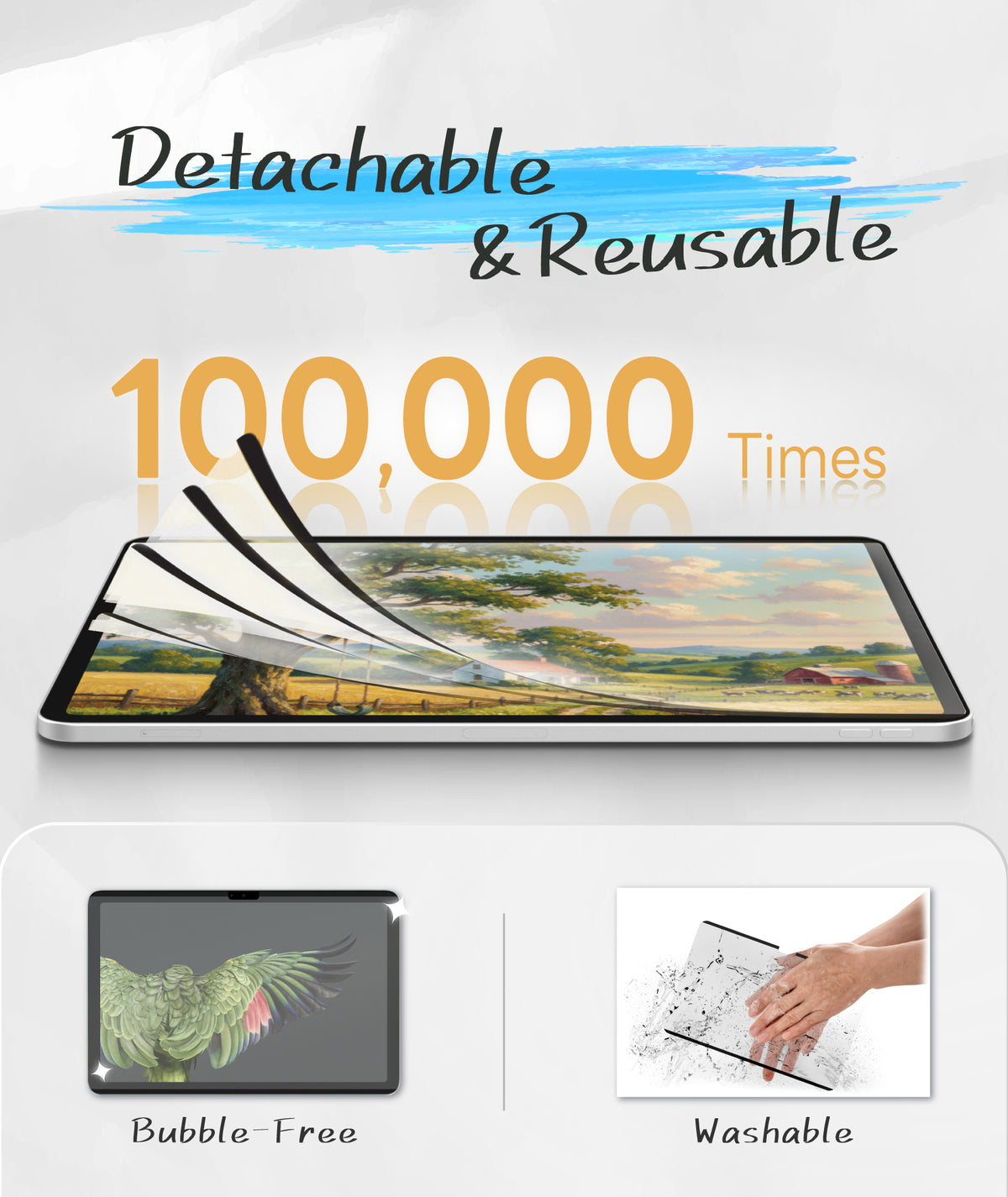 EIP Detachable Paper-feel Screen Protector - Anti-Blue Light iPad