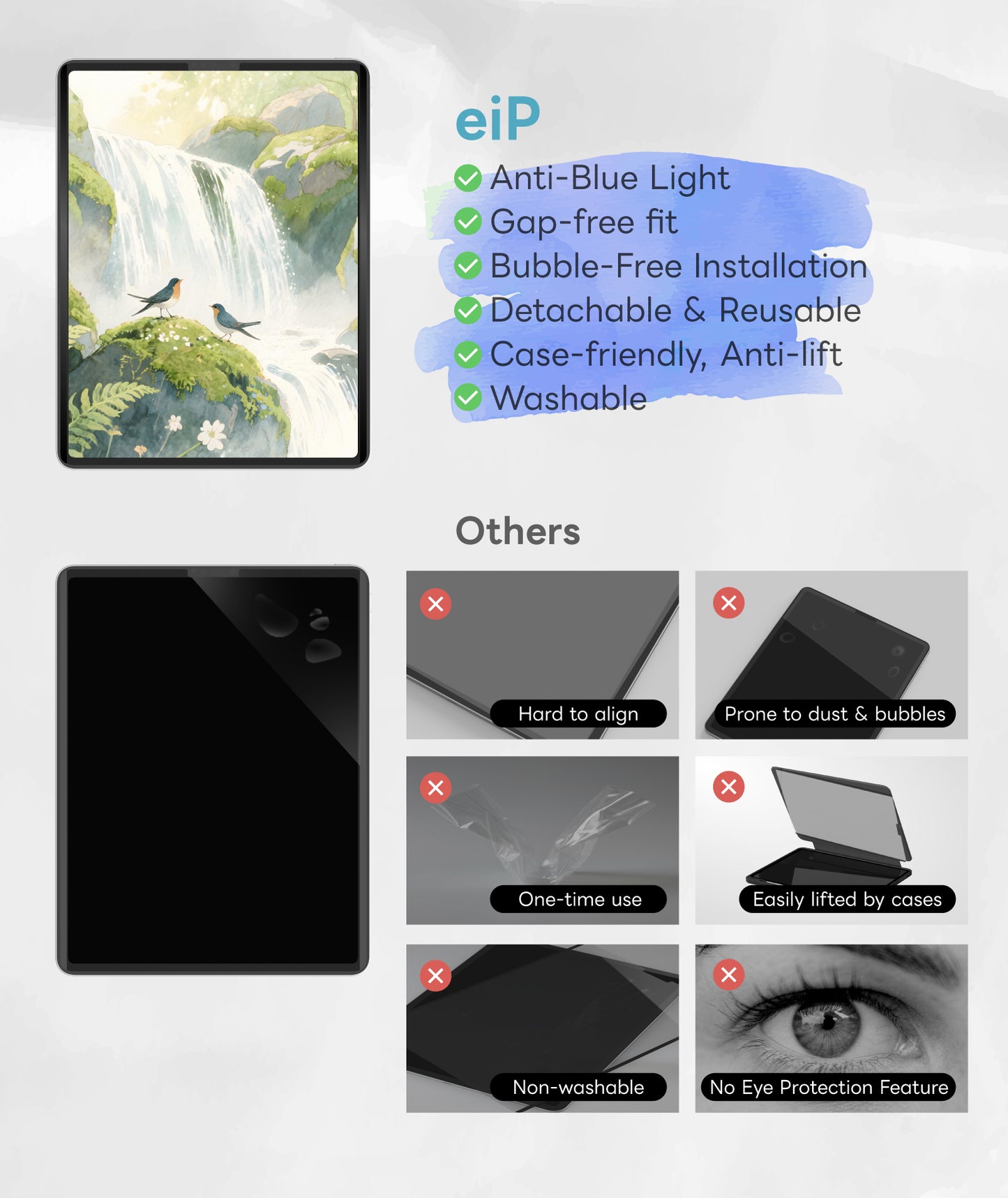 EIP Detachable Paper-feel Screen Protector - Anti-Blue Light