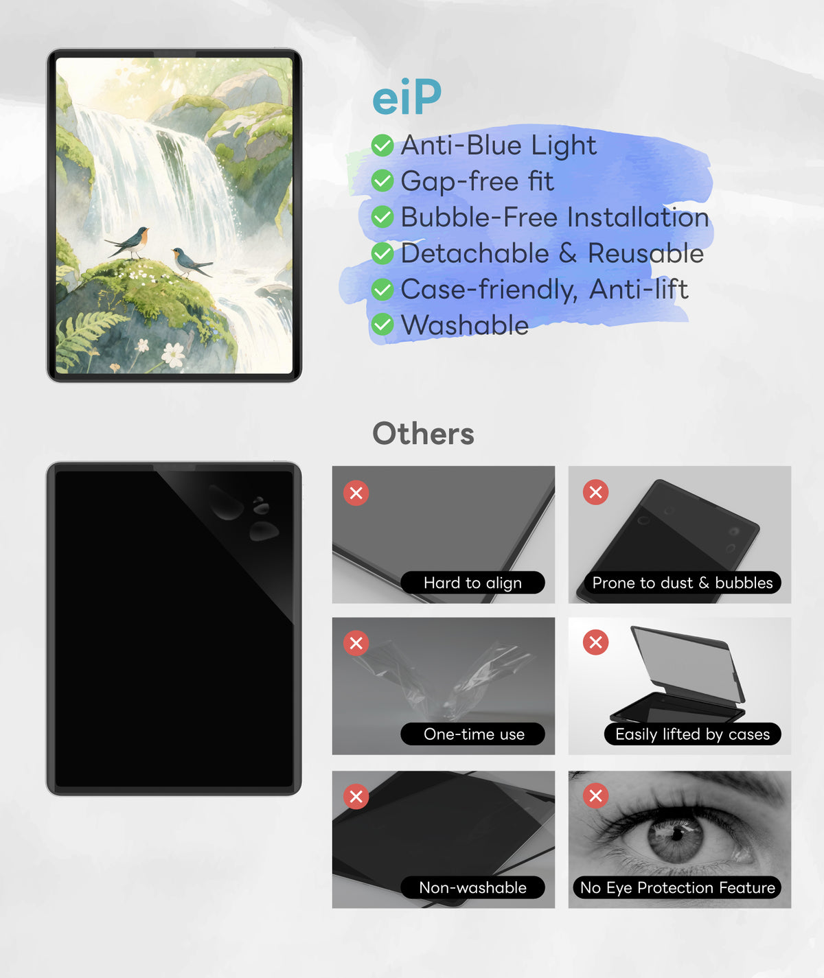 EIP Detachable Paper-feel Screen Protector - Anti-Blue Light iPad