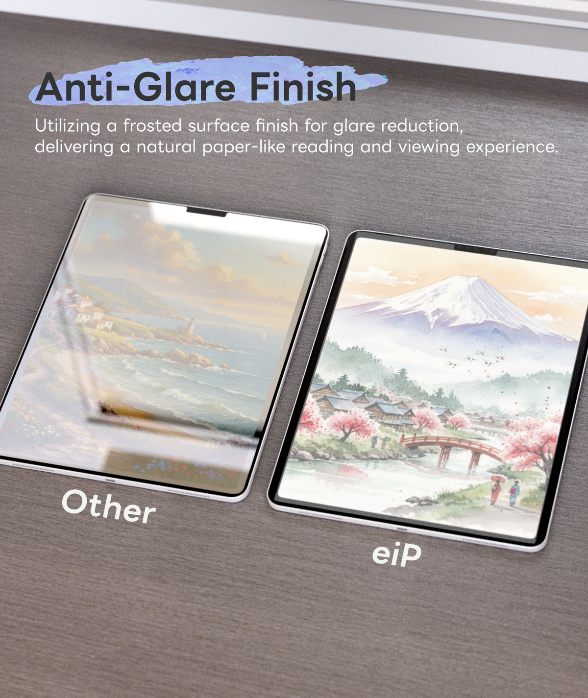EIP Detachable Paper-feel Screen Protector - Anti-Blue Light iPad