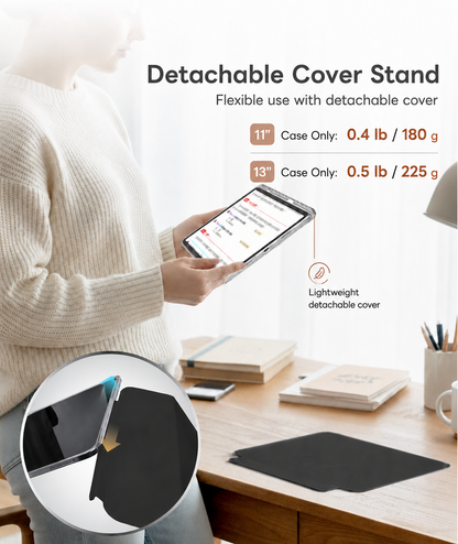 EIP Clear Case for iPad, Acrylic Anti-Yellowing Transparent & Detachable Case-Black