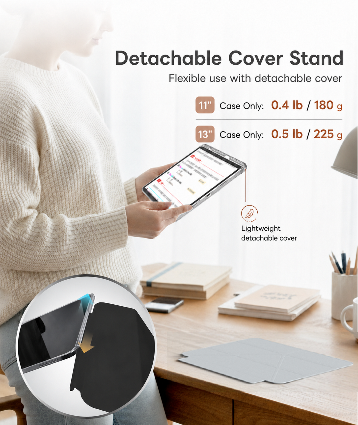 EIP Clear Case for iPad, Acrylic Anti-Yellowing Transparent & Detachable Case-Grey
