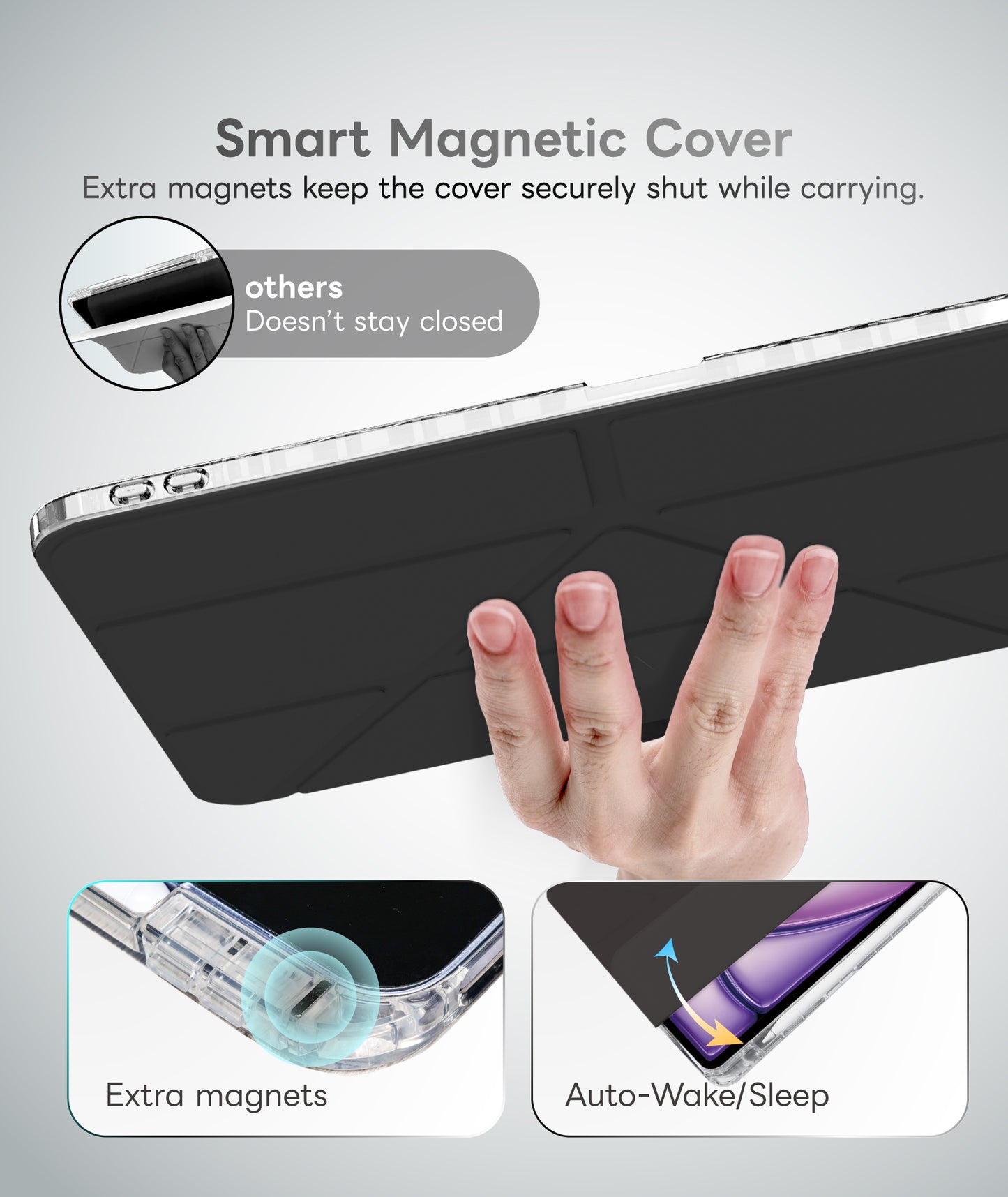 EIP Clear Case for iPad, Acrylic Anti-Yellowing Transparent & Detachable Case-Black
