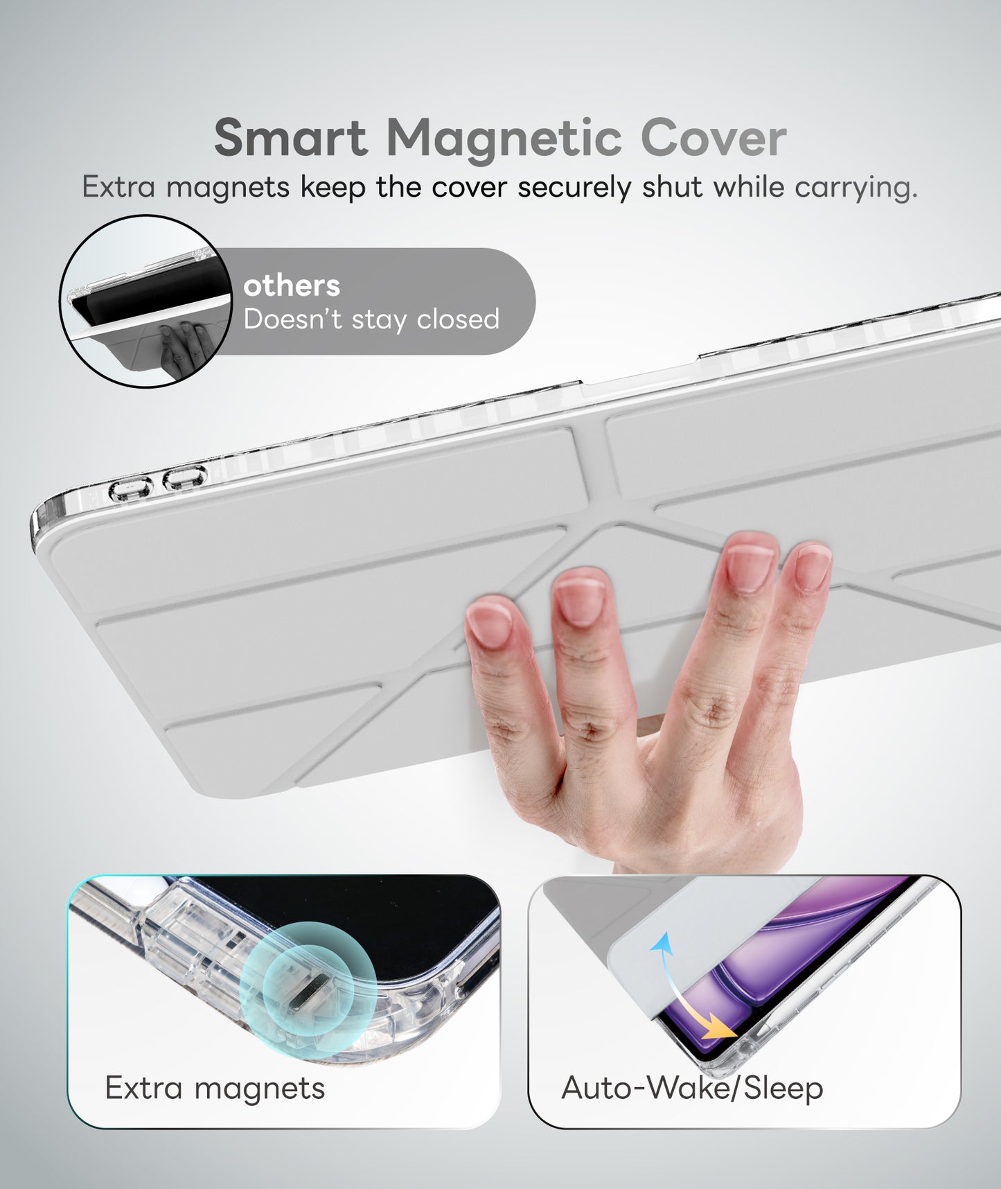 EIP Clear Case for iPad, Acrylic Anti-Yellowing Transparent & Detachable Case-Grey