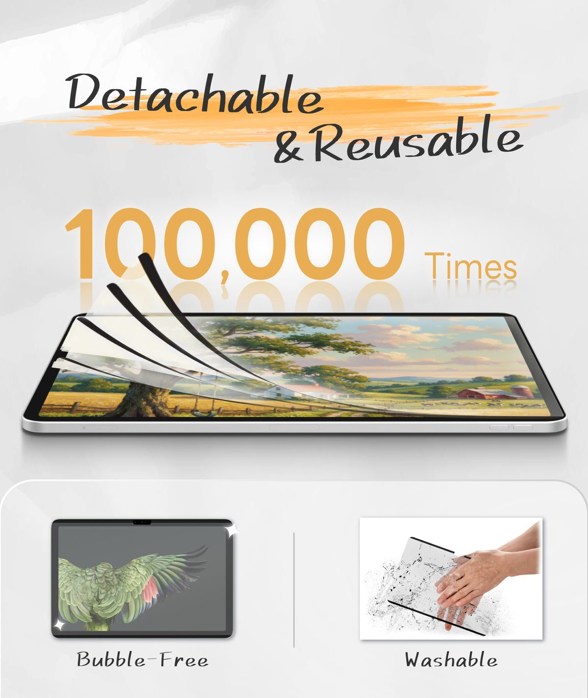 EIP Detachable Paper-feel Screen Protector-iPad