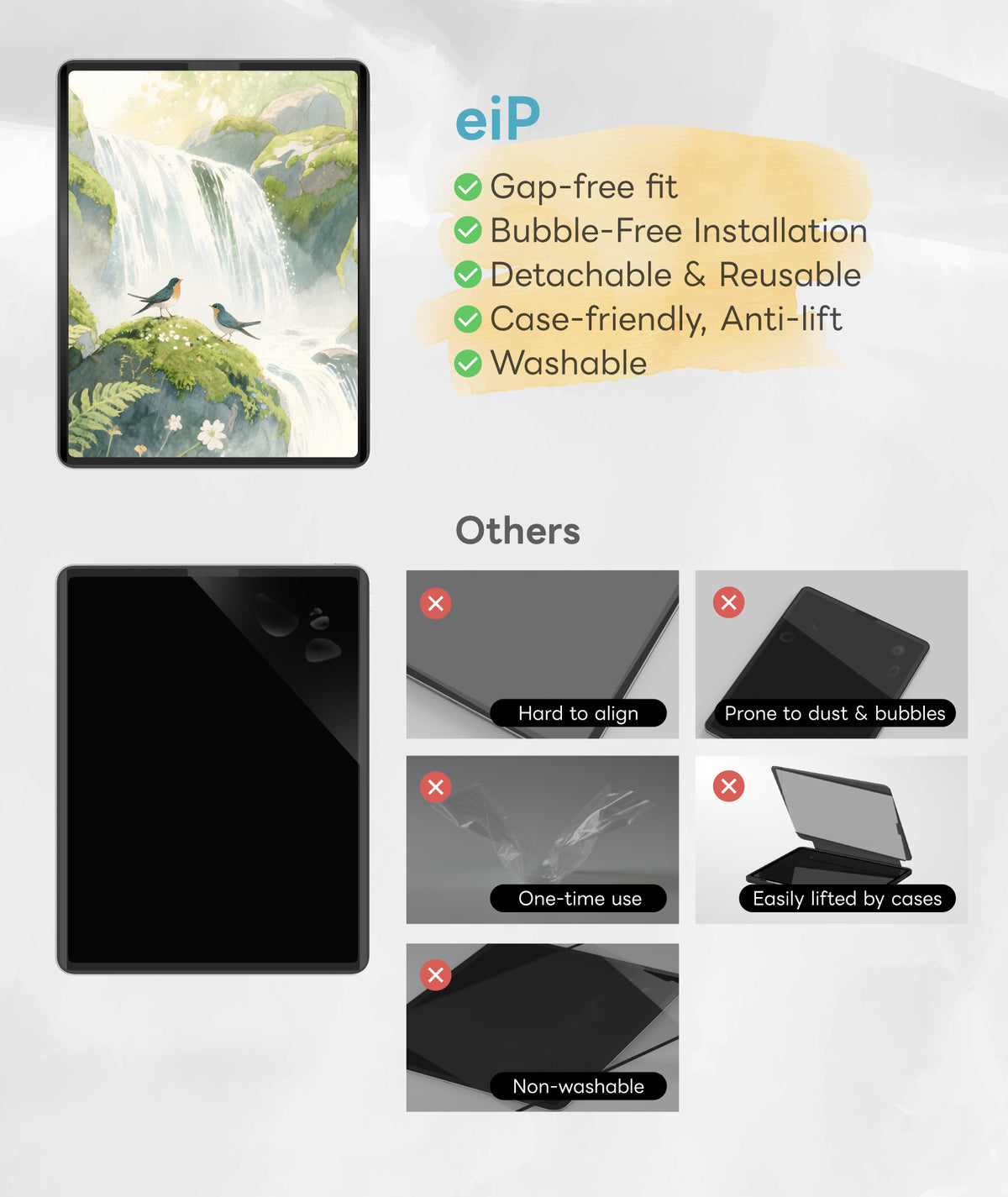 EIP Detachable Paper-feel Screen Protector-iPad