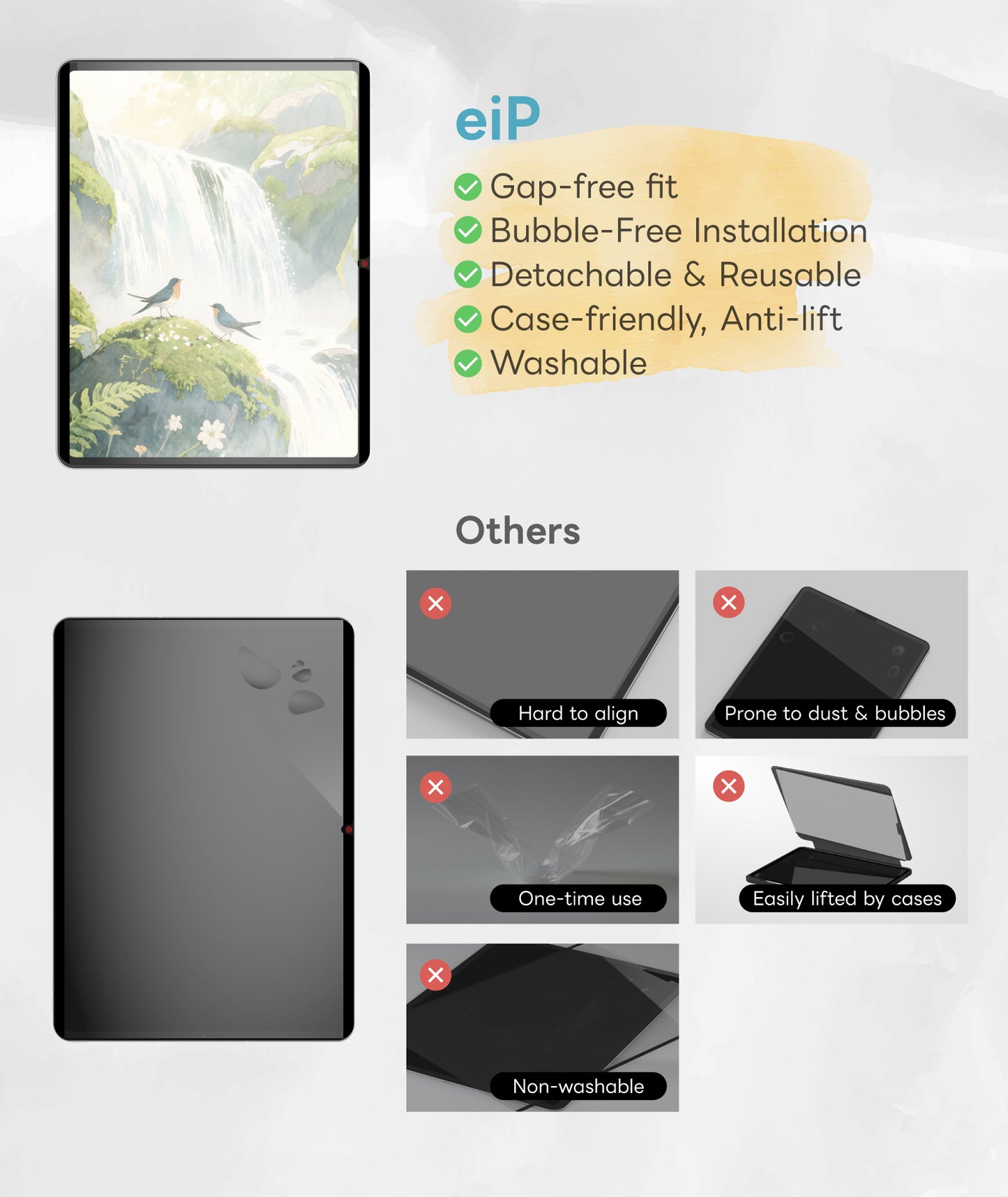 EIP Detachable Paperfeel Screen Protector for Lenovo Chromebook Duet Gen 9 2025 (10.95″)