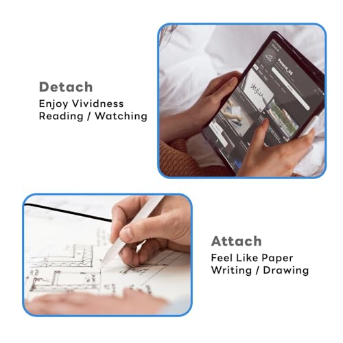 eiP Nano Paperlike Screen Protector - Re-attachable & Matte