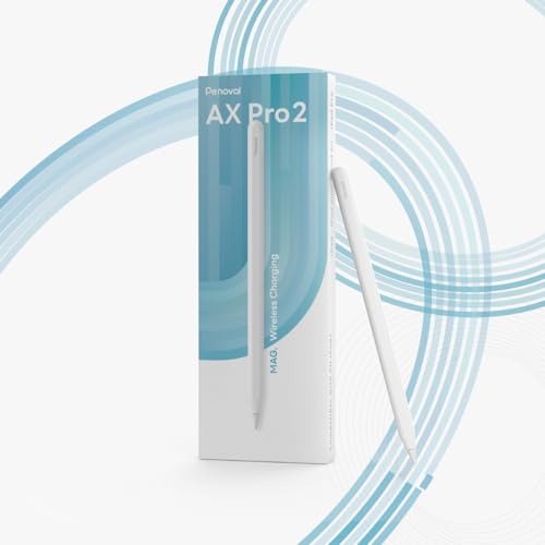 AX Pro 2